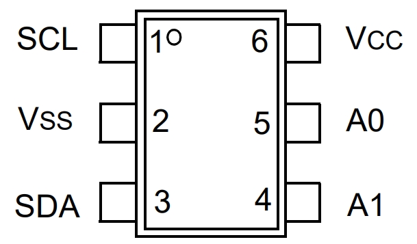 24AA025E48T-I OT